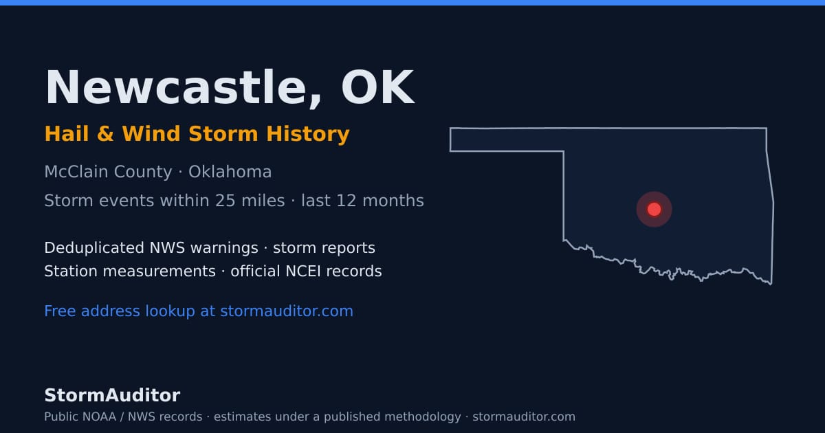 Newcastle, OK hail and wind storm history — McClain County on a Oklahoma map card