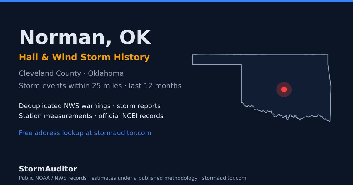 Norman, OK hail and wind storm history — Cleveland County on a Oklahoma map card