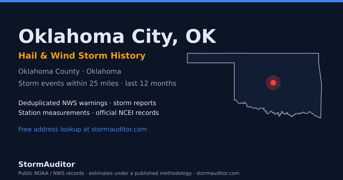 Oklahoma City, OK hail and wind storm history — Oklahoma County on a Oklahoma map card
