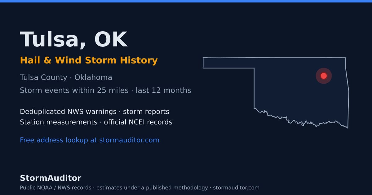 Tulsa, OK hail and wind storm history — Tulsa County on a Oklahoma map card