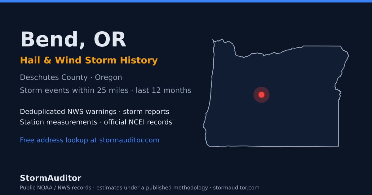 Bend, OR hail and wind storm history — Deschutes County on an Oregon map card