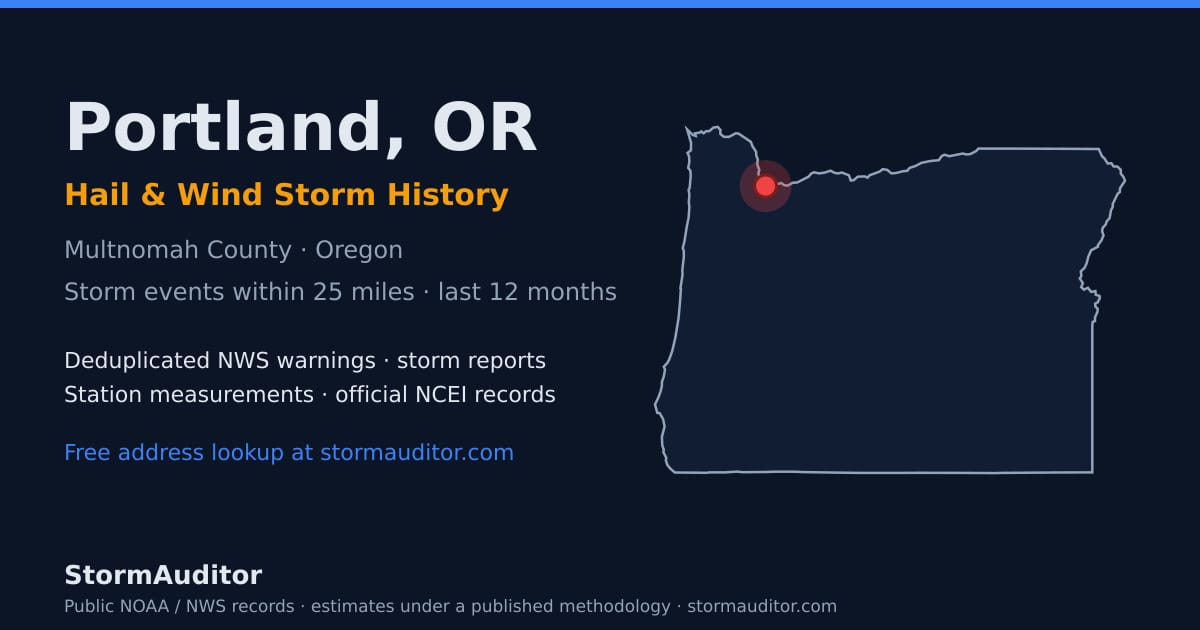 Portland, OR hail and wind storm history — Multnomah County on a Oregon map card