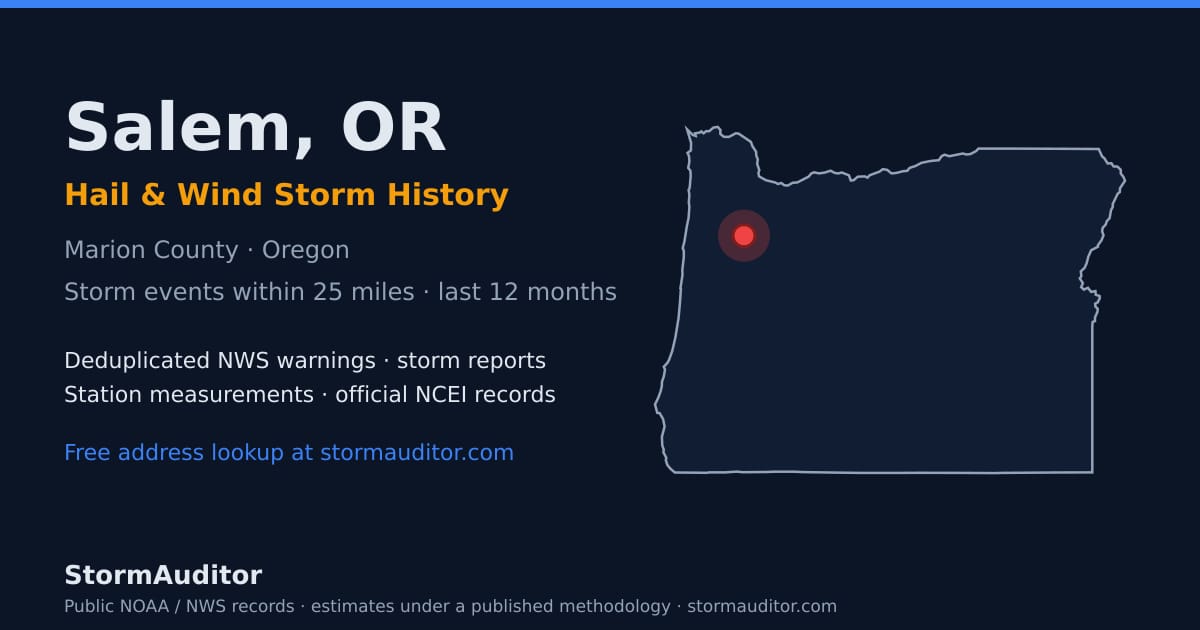 Salem, OR hail and wind storm history — Marion County on a Oregon map card