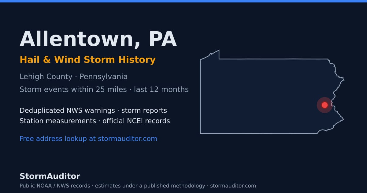 Allentown, PA hail and wind storm history — Lehigh County on a Pennsylvania map card
