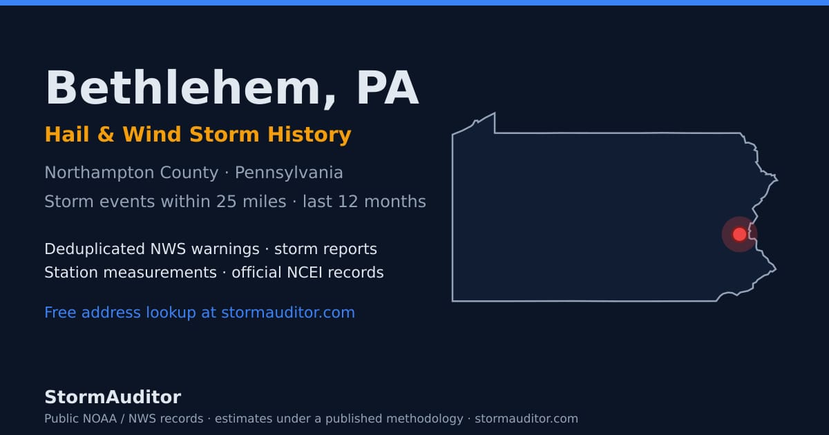 Bethlehem, PA hail and wind storm history — Northampton County on a Pennsylvania map card