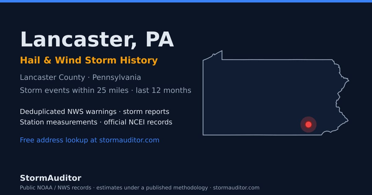 Lancaster, PA hail and wind storm history — Lancaster County on a Pennsylvania map card