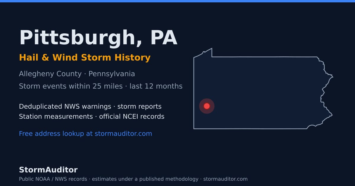 Pittsburgh, PA hail and wind storm history — Allegheny County on a Pennsylvania map card