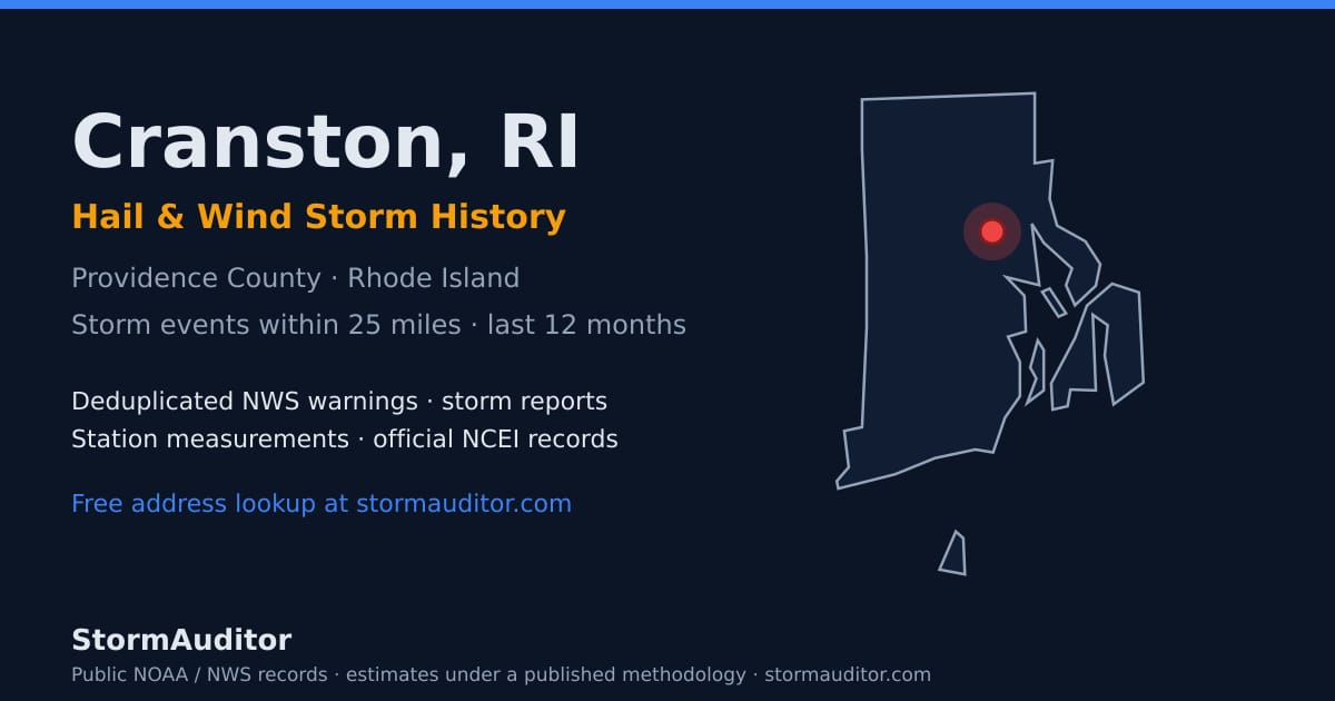 Cranston, RI hail and wind storm history — Providence County on a Rhode Island map card