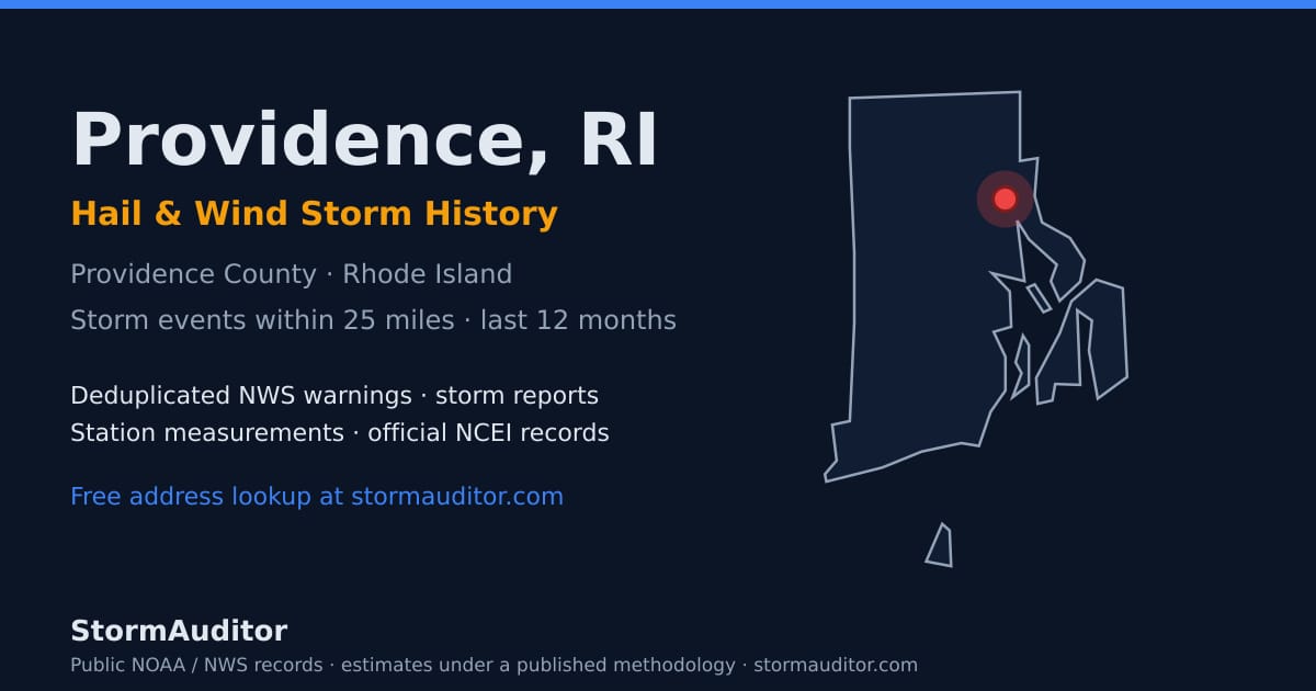 Providence, RI hail and wind storm history — Providence County on a Rhode Island map card