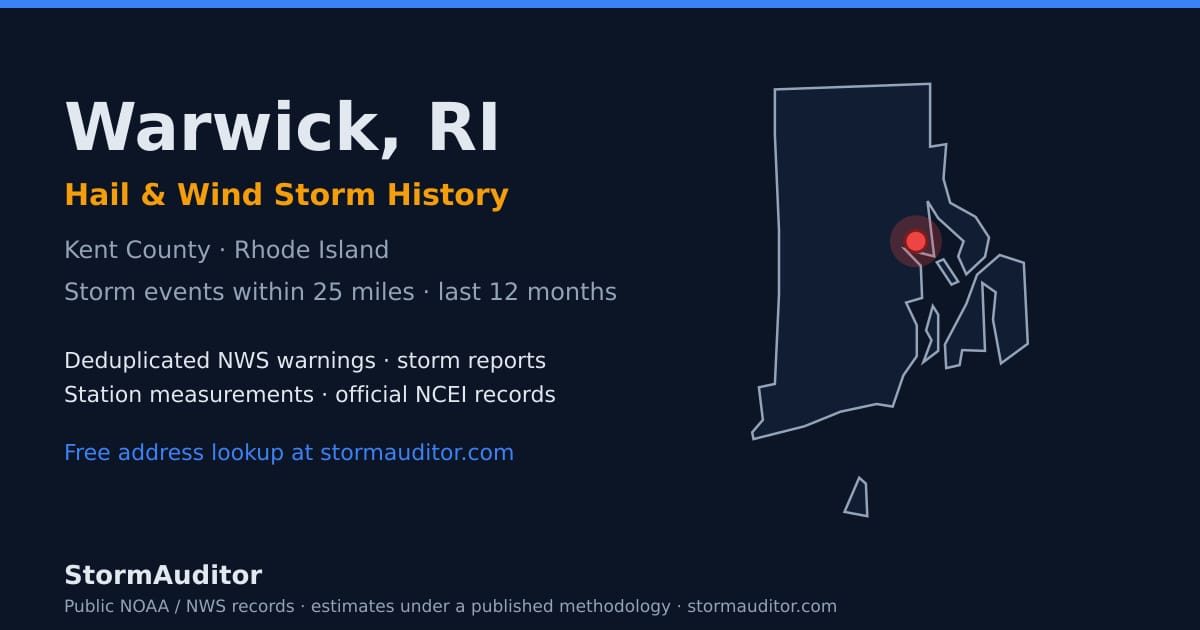 Warwick, RI hail and wind storm history — Kent County on a Rhode Island map card