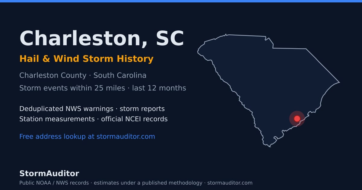Charleston, SC hail and wind storm history — Charleston County on a South Carolina map card