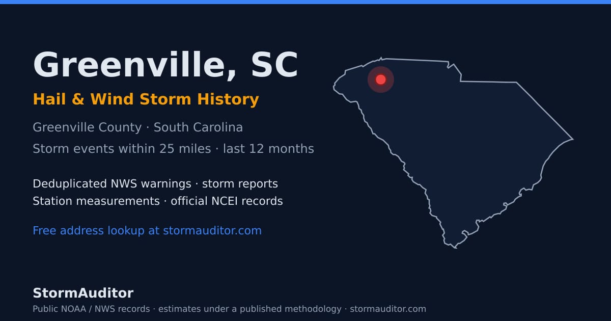 Greenville, SC hail and wind storm history — Greenville County on a South Carolina map card