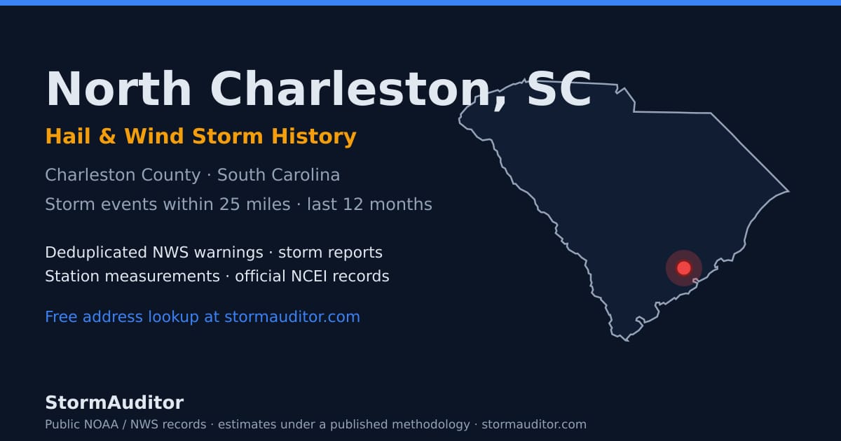 North Charleston, SC hail and wind storm history — Charleston County on a South Carolina map card