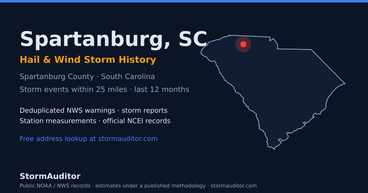 Spartanburg, SC hail and wind storm history — Spartanburg County on a South Carolina map card