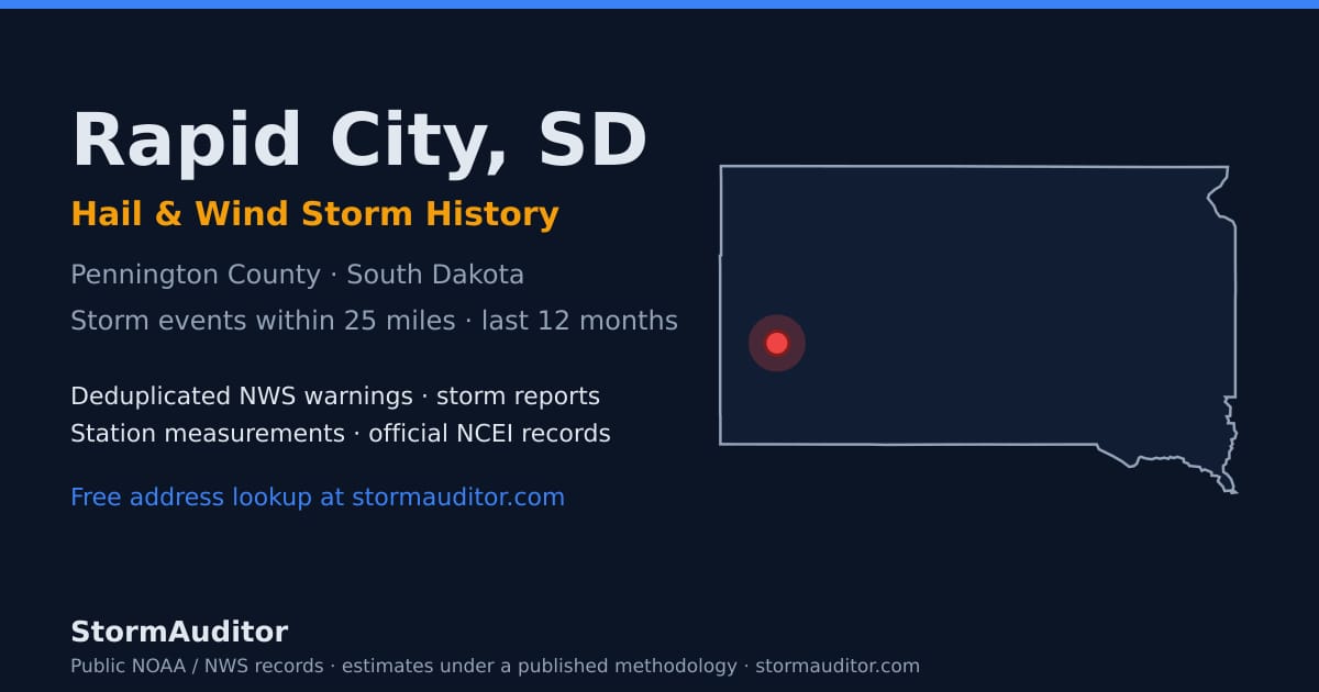 Rapid City, SD hail and wind storm history — Pennington County on a South Dakota map card