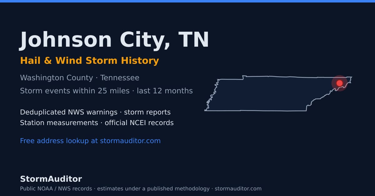 Johnson City, TN hail and wind storm history — Washington County on a Tennessee map card