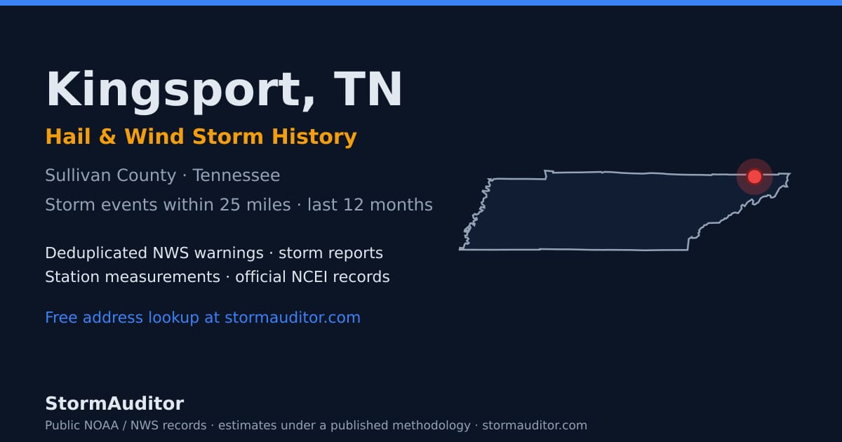 Kingsport, TN hail and wind storm history — Sullivan County on a Tennessee map card