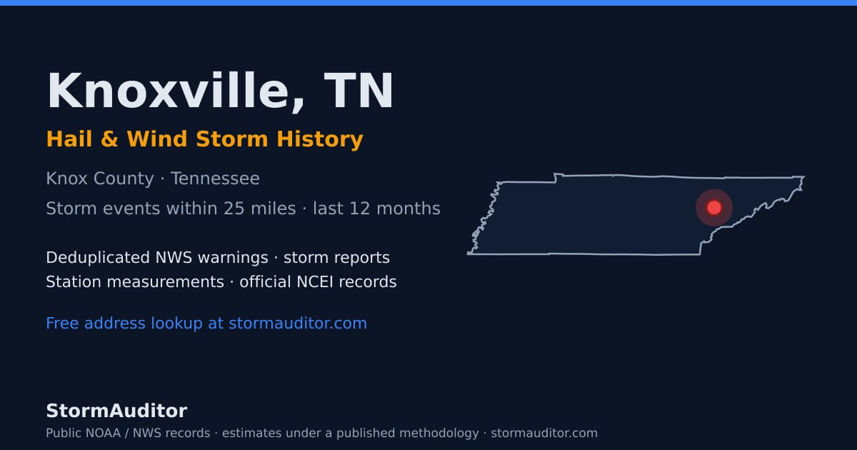Knoxville, TN hail and wind storm history — Knox County on a Tennessee map card