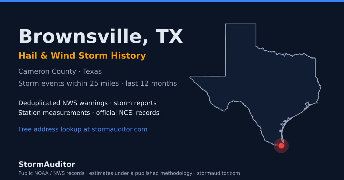 Brownsville, TX hail and wind storm history — Cameron County on a Texas map card