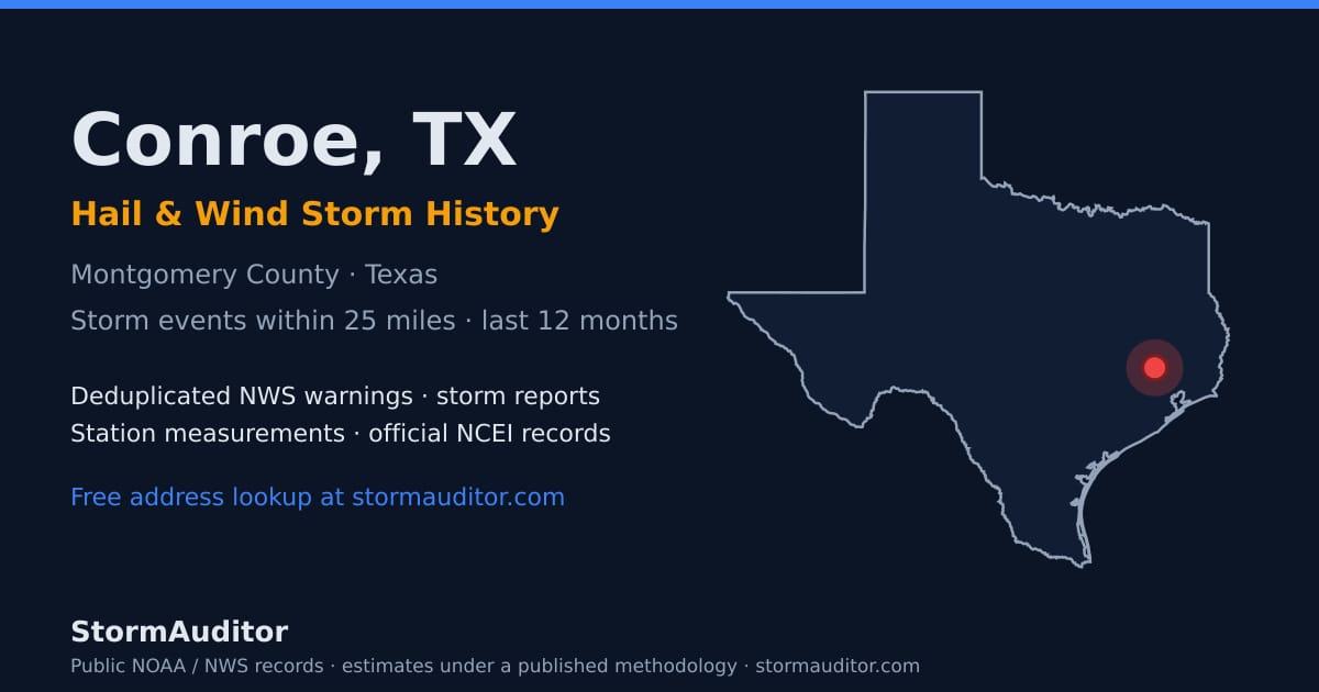 Conroe, TX hail and wind storm history — Montgomery County on a Texas map card