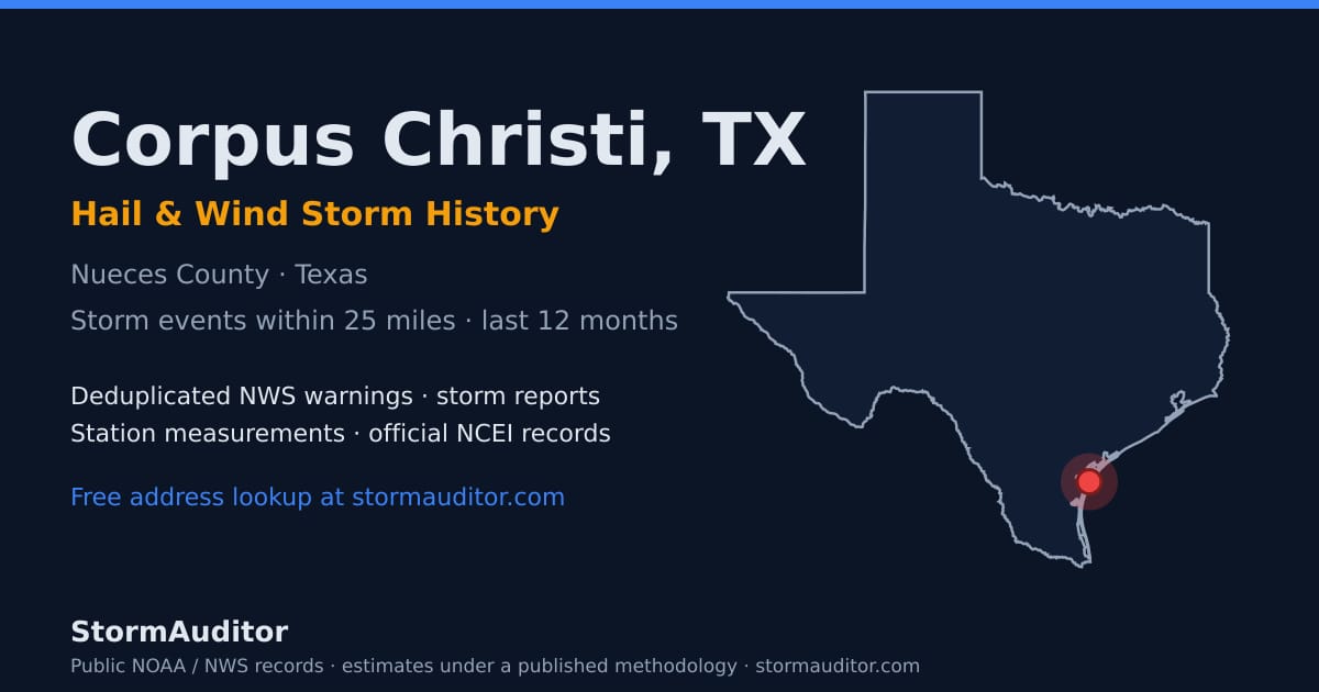 Corpus Christi, TX hail and wind storm history — Nueces County on a Texas map card