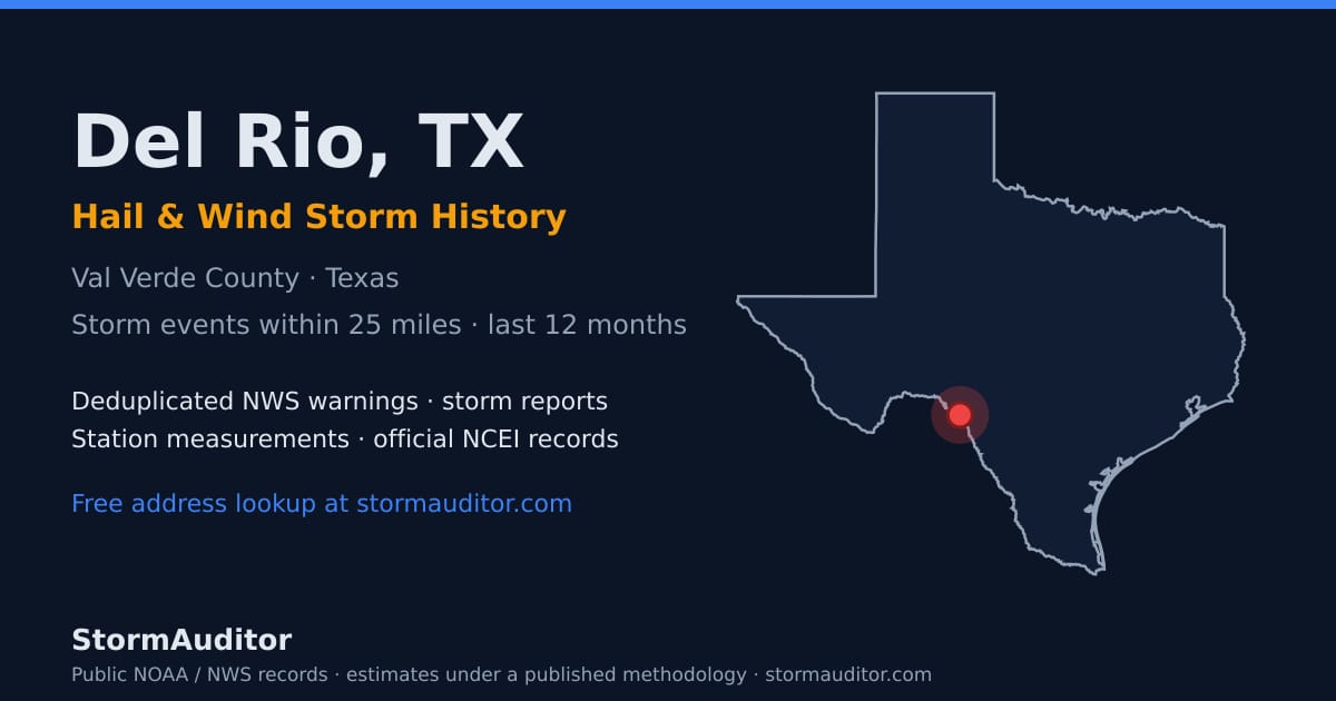 Del Rio, TX hail and wind storm history — Val Verde County on a Texas map card