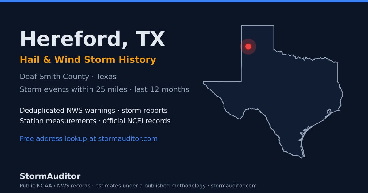 Hereford, TX hail and wind storm history — Deaf Smith County on a Texas map card