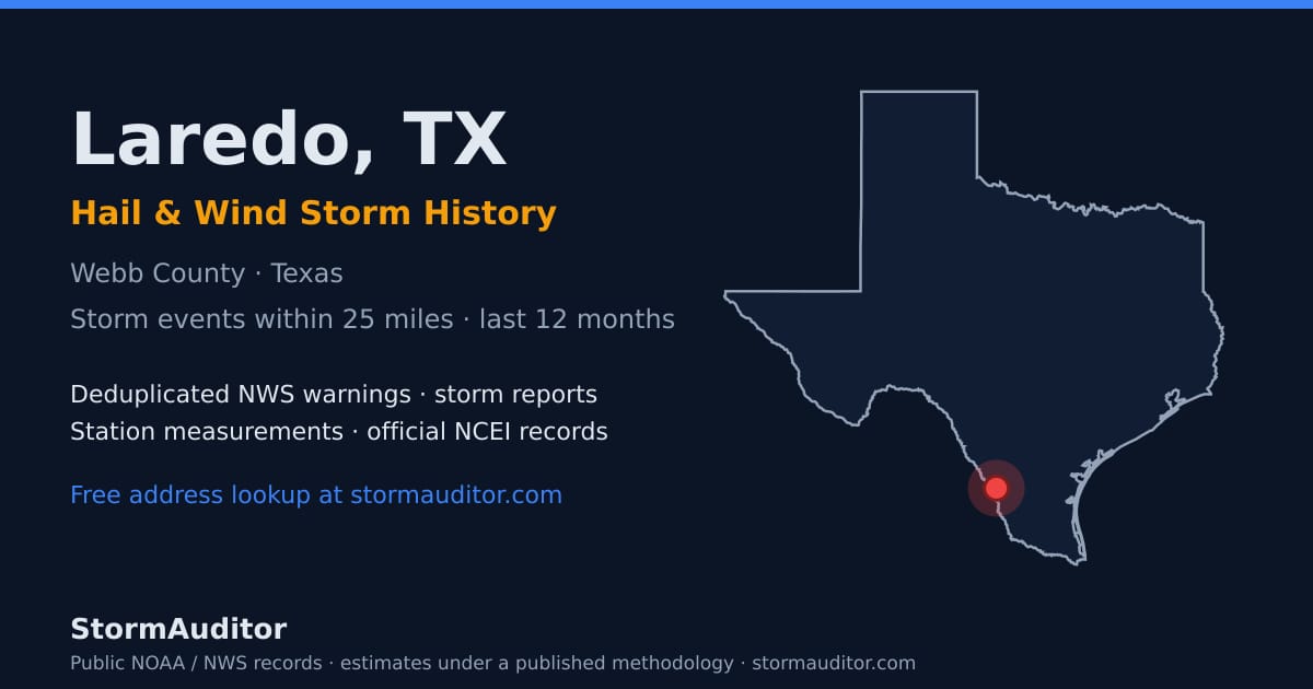Laredo, TX hail and wind storm history — Webb County on a Texas map card