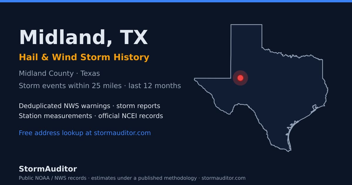 Midland, TX hail and wind storm history — Midland County on a Texas map card