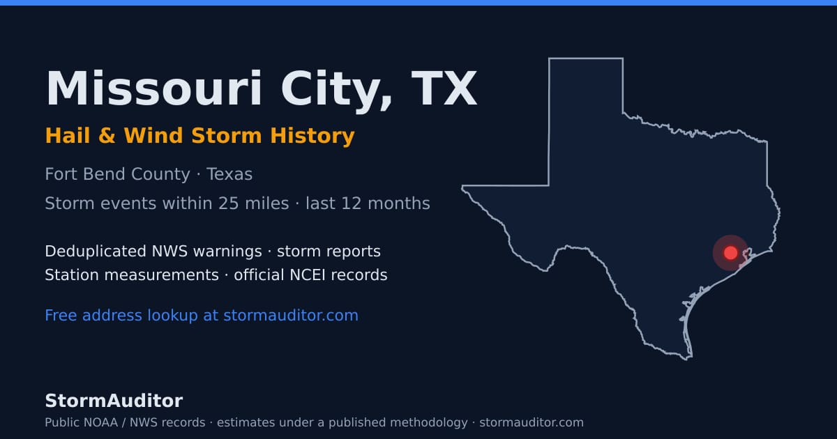 Missouri City, TX hail and wind storm history — Fort Bend County on a Texas map card