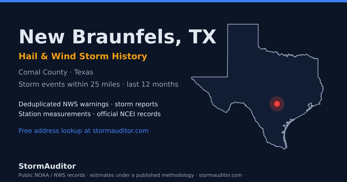 New Braunfels, TX hail and wind storm history — Comal County on a Texas map card