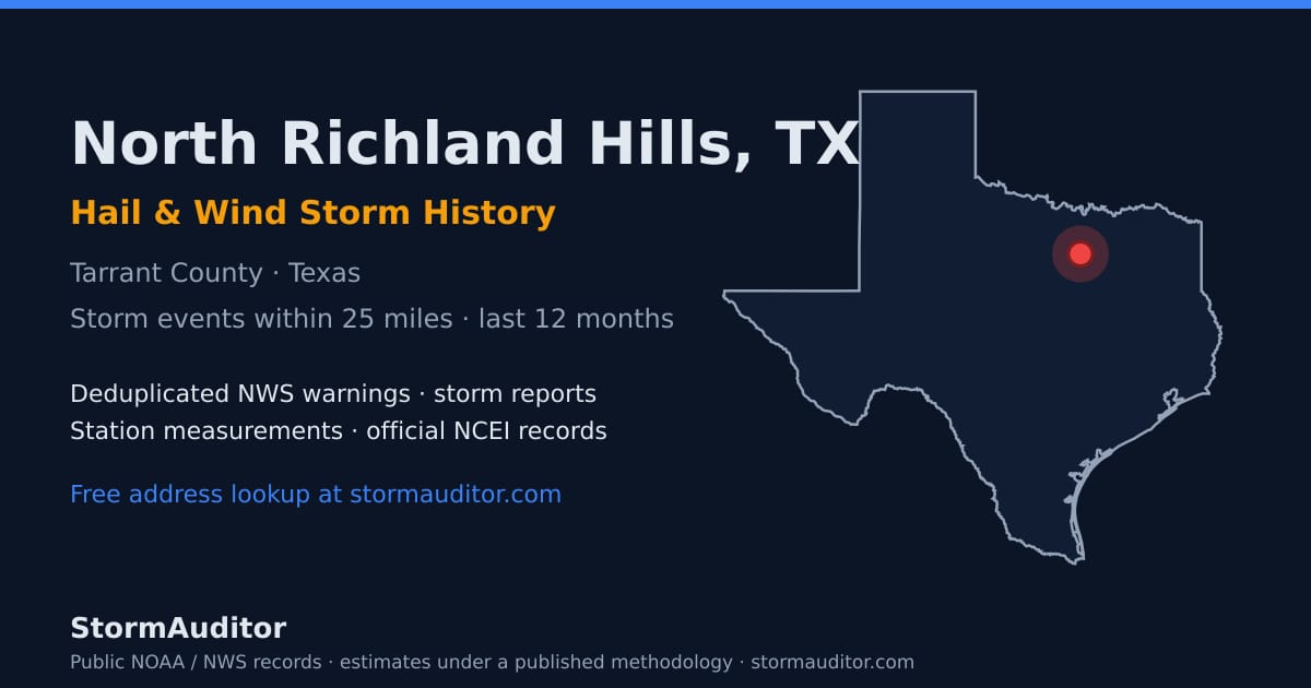 North Richland Hills, TX hail and wind storm history — Tarrant County on a Texas map card