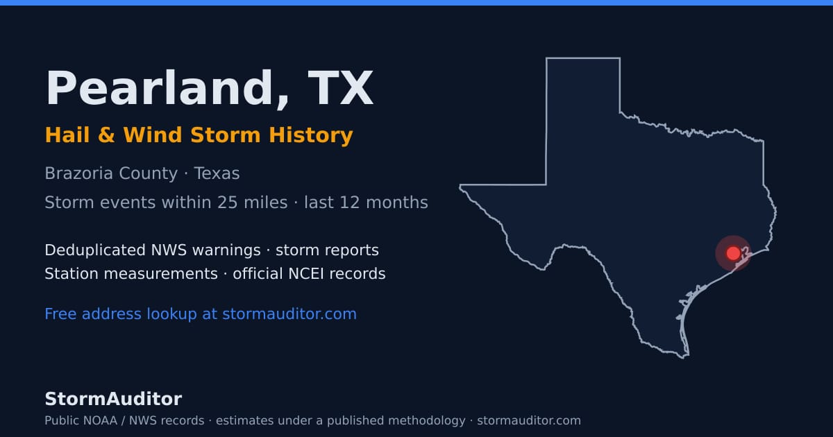 Pearland, TX hail and wind storm history — Brazoria County on a Texas map card