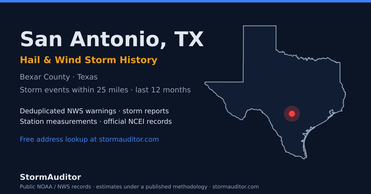 San Antonio, TX hail and wind storm history — Bexar County on a Texas map card