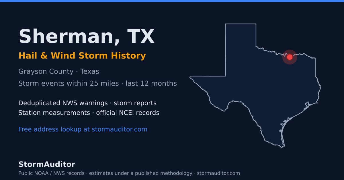 Sherman, TX hail and wind storm history — Grayson County on a Texas map card