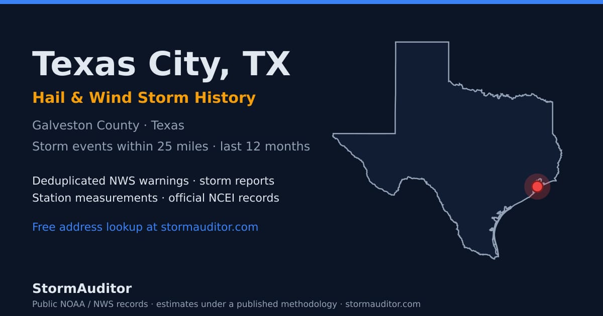 Texas City, TX hail and wind storm history — Galveston County on a Texas map card