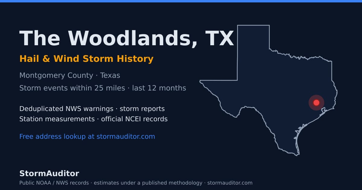 The Woodlands, TX hail and wind storm history — Montgomery County on a Texas map card