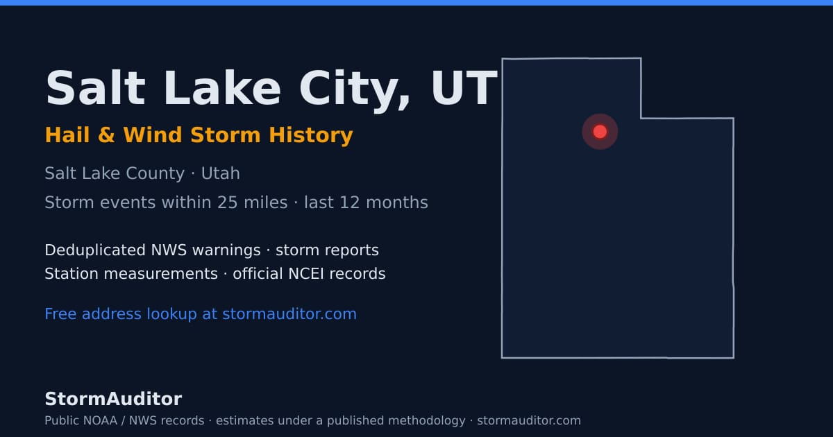 Salt Lake City, UT hail and wind storm history — Salt Lake County on a Utah map card