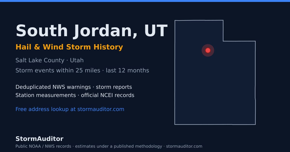 South Jordan, UT hail and wind storm history — Salt Lake County on a Utah map card