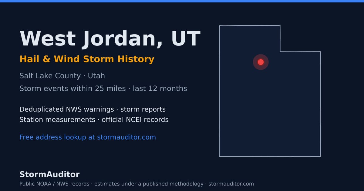 West Jordan, UT hail and wind storm history — Salt Lake County on a Utah map card