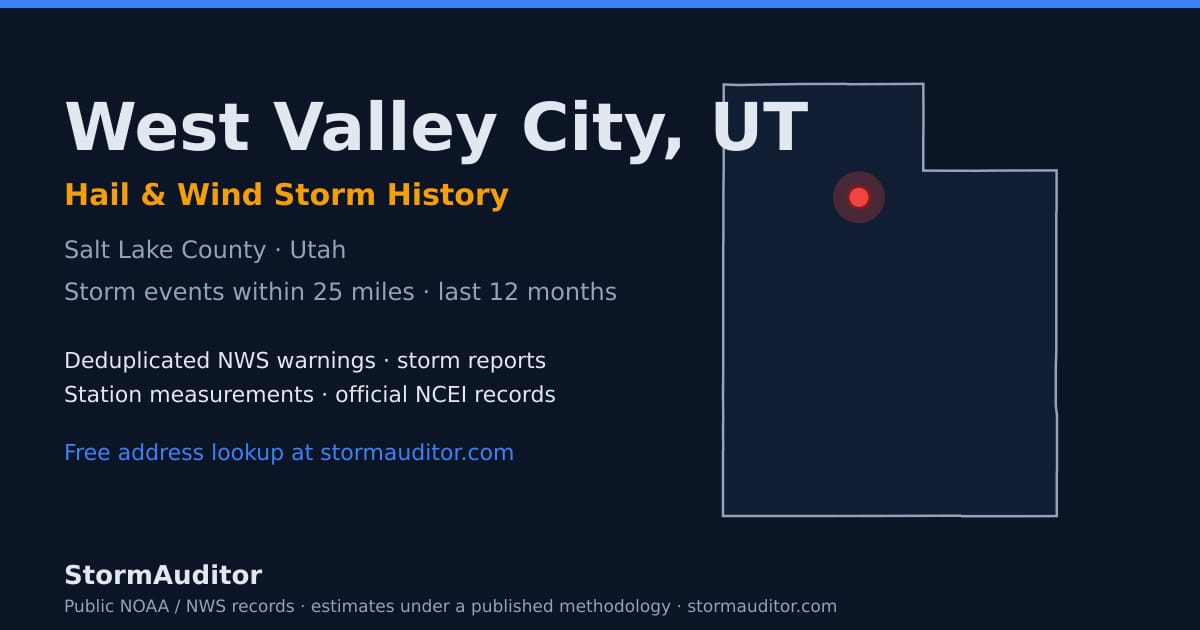 West Valley City, UT hail and wind storm history — Salt Lake County on a Utah map card