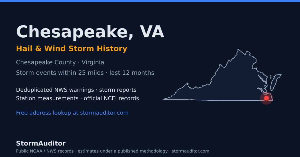 Chesapeake, VA hail and wind storm history — Chesapeake County on a Virginia map card