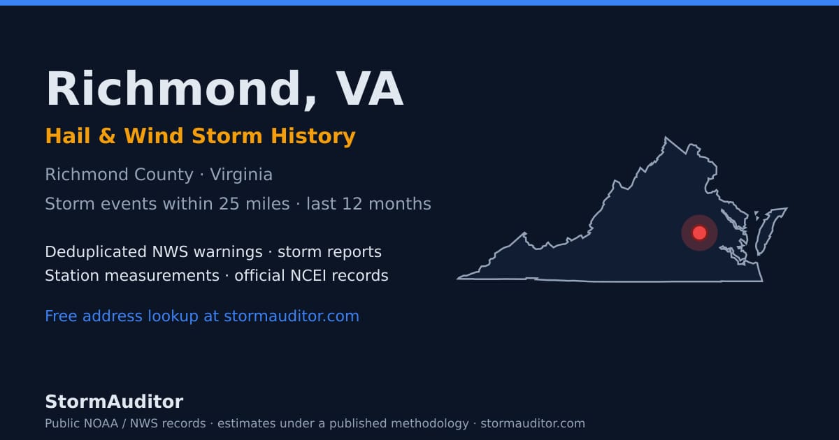 Richmond, VA hail and wind storm history — Richmond County on a Virginia map card