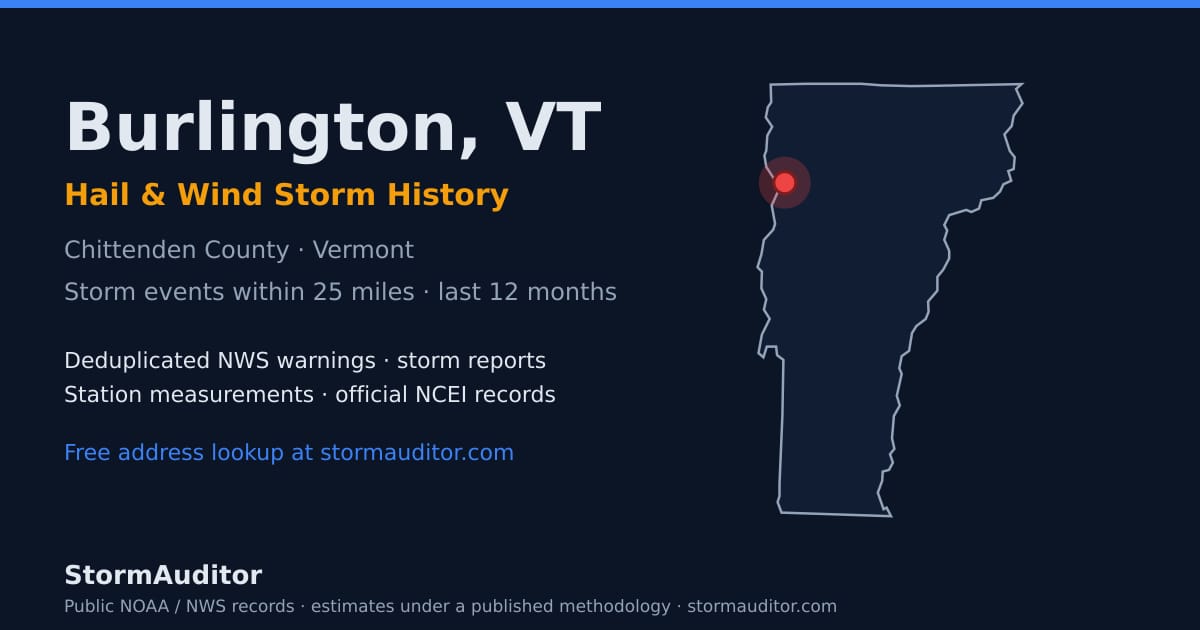 Burlington, VT hail and wind storm history — Chittenden County on a Vermont map card