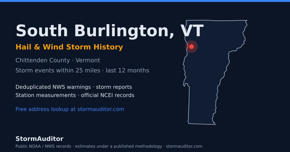 South Burlington, VT hail and wind storm history — Chittenden County on a Vermont map card