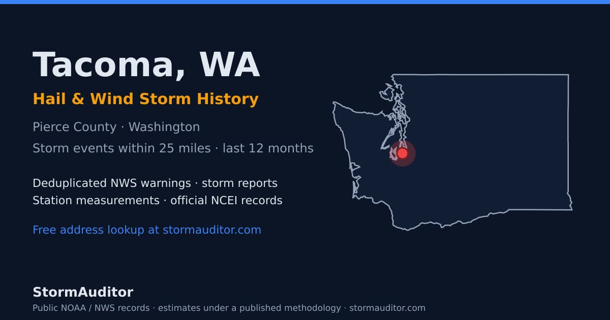 Tacoma, WA hail and wind storm history — Pierce County on a Washington map card