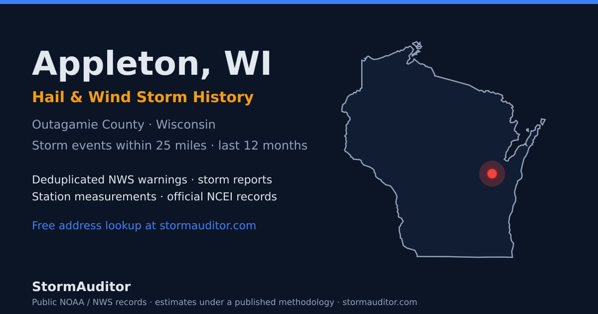 Appleton, WI hail and wind storm history — Outagamie County on a Wisconsin map card