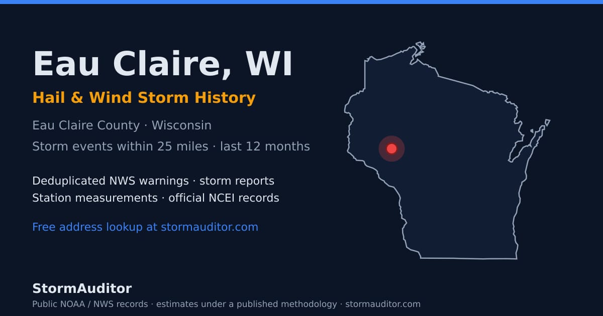 Eau Claire, WI hail and wind storm history — Eau Claire County on a Wisconsin map card