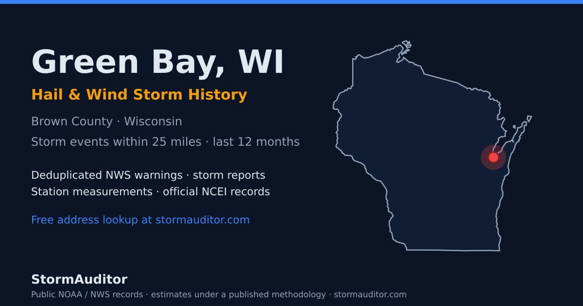 Green Bay, WI hail and wind storm history — Brown County on a Wisconsin map card