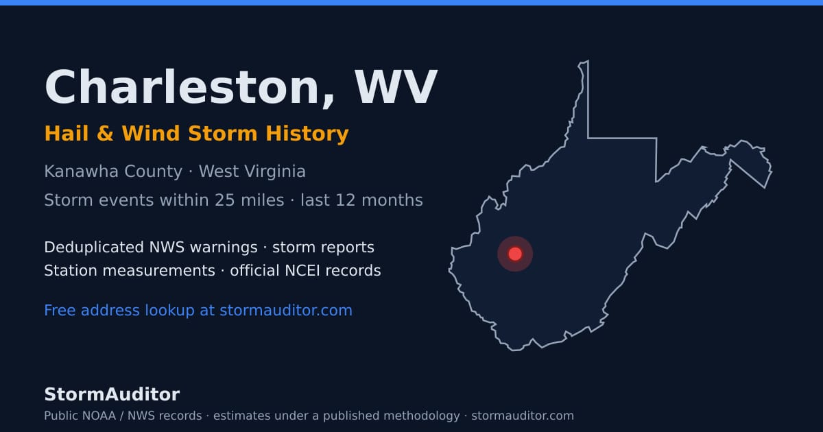 Charleston, WV hail and wind storm history — Kanawha County on a West Virginia map card